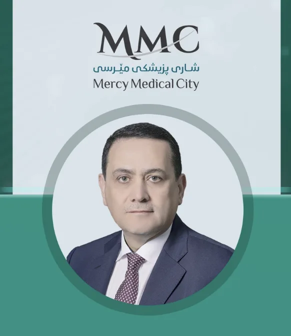 Dr. Muaid Ismael Aziz
